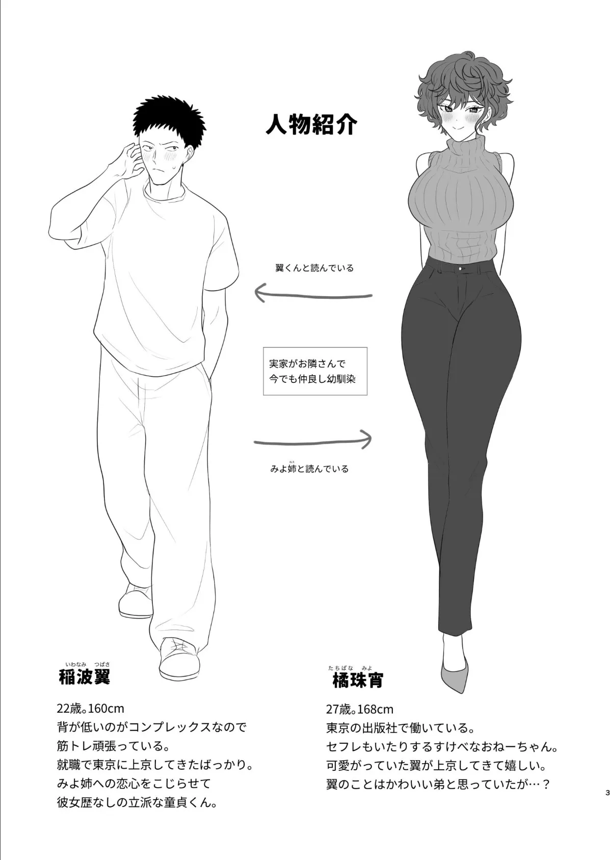 幼馴染のお姉ちゃんがドスケベすぎて童貞卒業した話【棒消し修正版】 3ページ